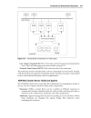 Clustered and Distributed Filesystems