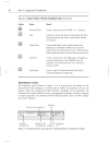 A Crash Course on Dreamweaver MX