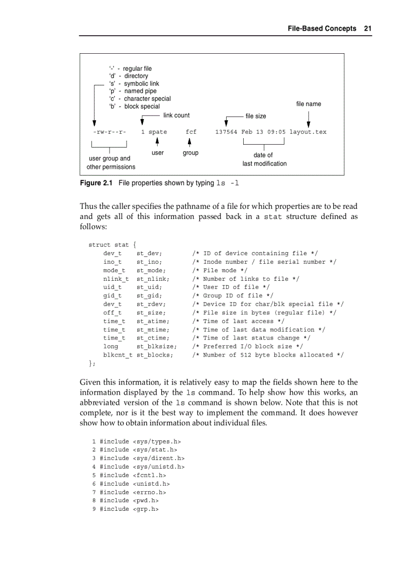 File Based Concepts