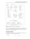 Non SVR4 Based Filesystem Architectures