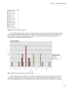 Creating pivottables