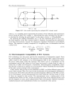 PLC Network Characteristics