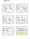 Các phép biến đổi Đồ hoạ Affine Transformations