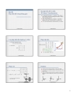 Các phép biến đổi Đồ hoạ Affine Transformations