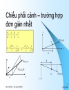 Hướng dẫn đồ họa máy tính Bài tập 1