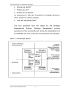 Khóa học đào tào kỷ năng mềm buổi 9 kỷ năng Organization Assessment