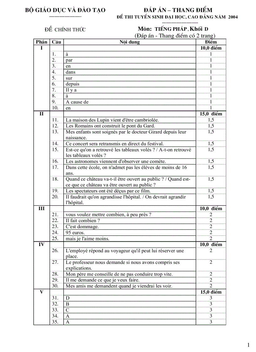 Đáp án môn tiếng Pháp khối D năm 2002 1