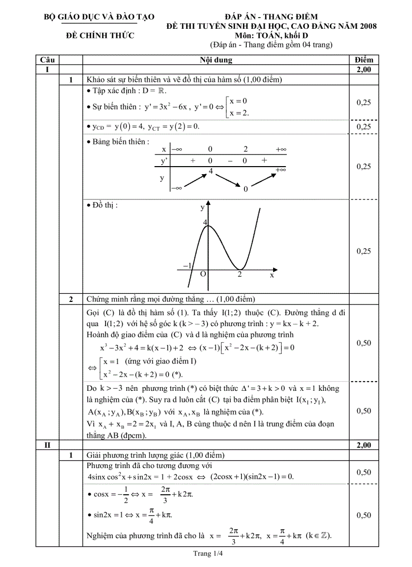 Đáp án môn toán khối D năm 2008