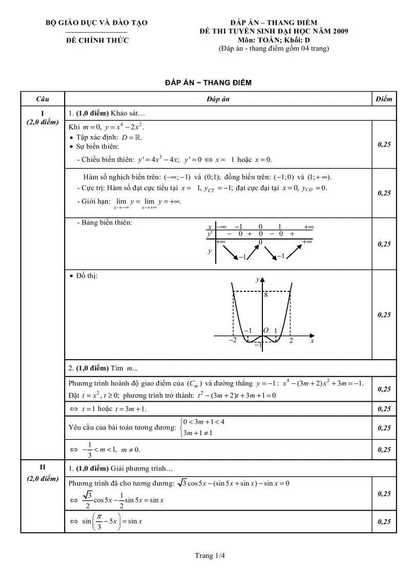 Đáp án môn toán khối D năm 2009