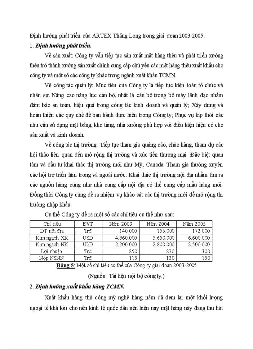 Định hướng phát triển của ARTEX Thăng Long trong giai đoạn 2003 2005