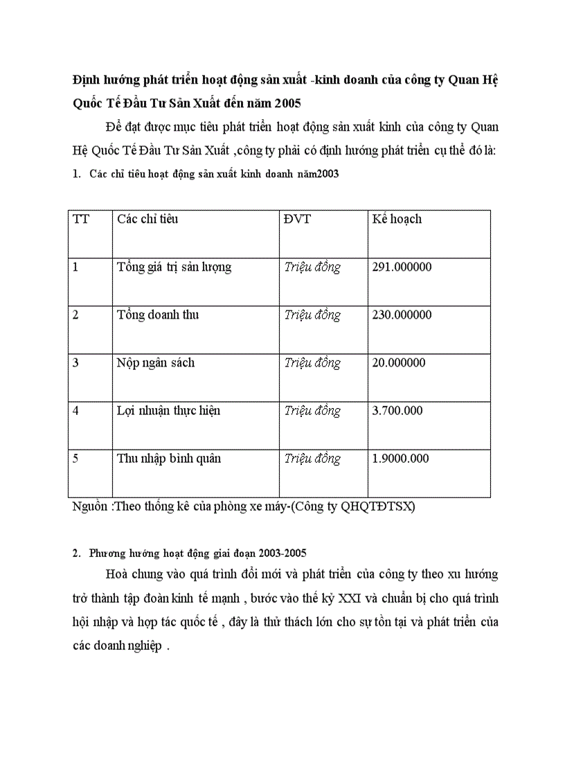 Định hướng phát triển hoạt động sản xuất kinh doanh của công ty Quan Hệ Quốc Tế Đầu Tư Sản Xuất đến năm 2005