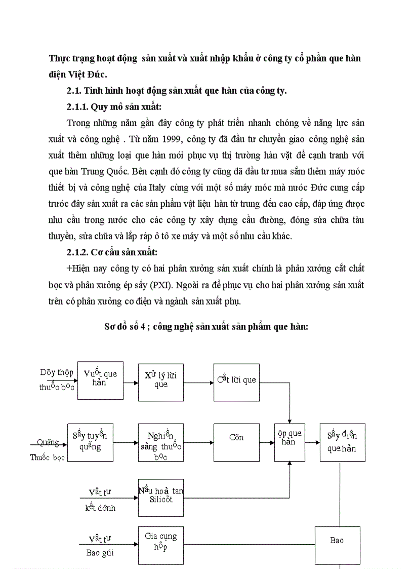 Thực trạng hoạt động sản xuất và xuất nhập khẩu ở công ty cổ phần que hàn điện Việt Đức