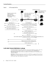 Layer 2 Tunnel Protocol