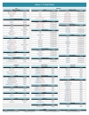 JQuery 1 3 Cheat Sheet