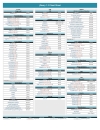 JQuery 1 3 Cheat Sheet