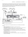 Microsoft Content Management Server Field Guide