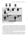 Microsoft Content Management Server Field Guide