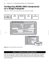 Microsoft Content Management Server Field Guide