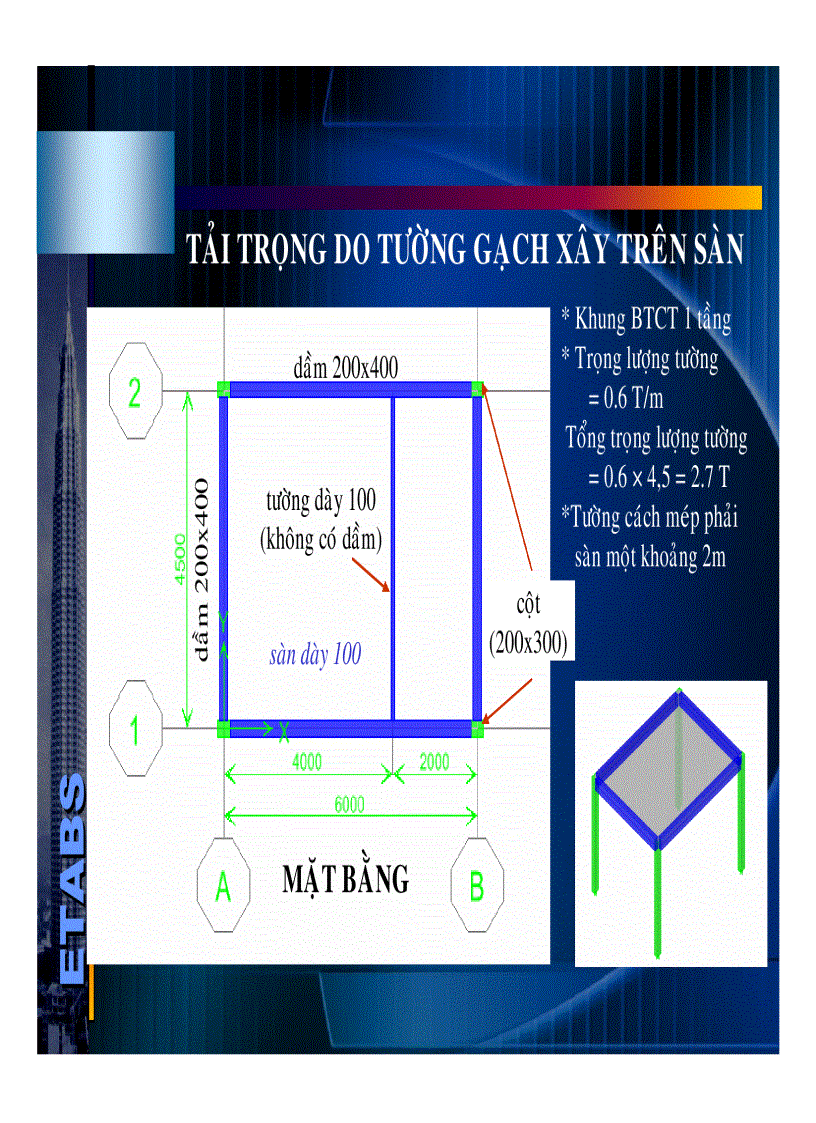 Etab chuyên đề tính toán tường xây trên sàn