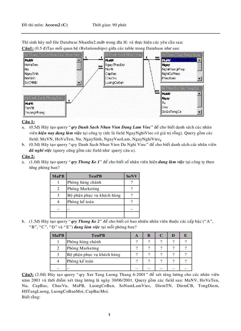 Đề thi môn Access2 A Thời gian 90 phút 04 2