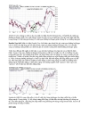 Các công cụ kỹ thuật trong chứng khoán