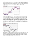 Các công cụ kỹ thuật trong chứng khoán