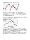 Các công cụ kỹ thuật trong chứng khoán