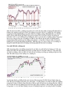 Các công cụ kỹ thuật trong chứng khoán