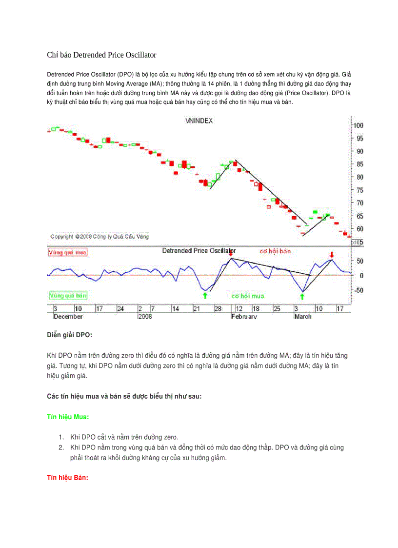 Chỉ báo Detrended Price Ocillator