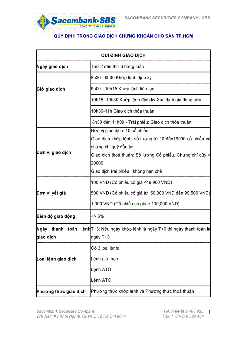Quy định trong giao dịch chứng khoán cho sàn tp hcm
