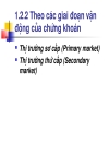 Chứng khoán 3