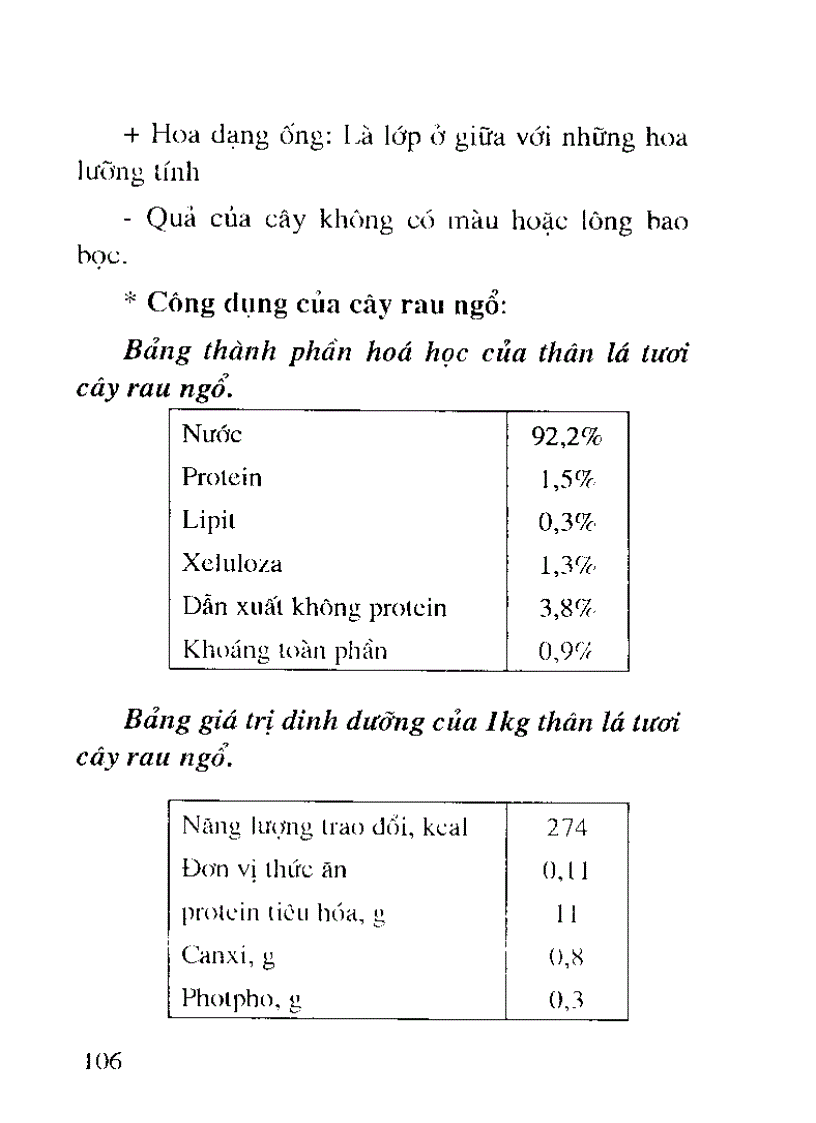 Tăng năng suất vật nuôi