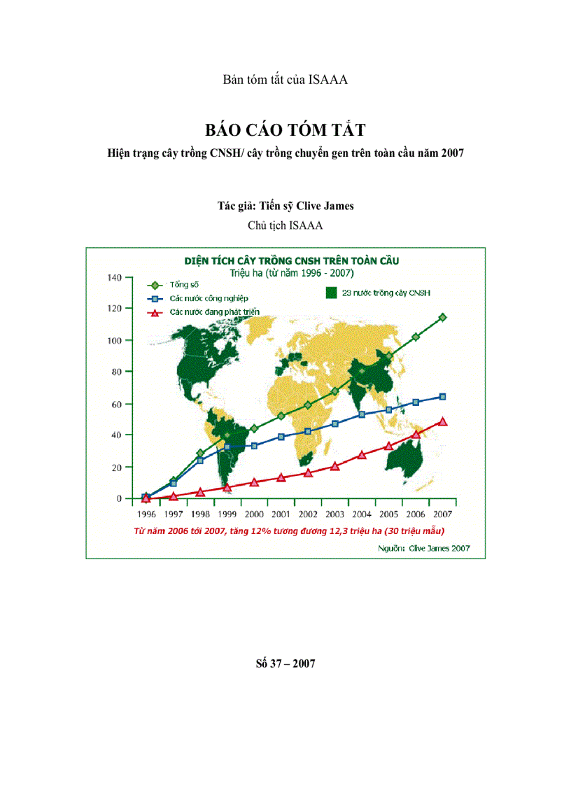 Hiện trạng cây trồng CNSH cây trồng chuyển gen trên toàn cầu năm 2007