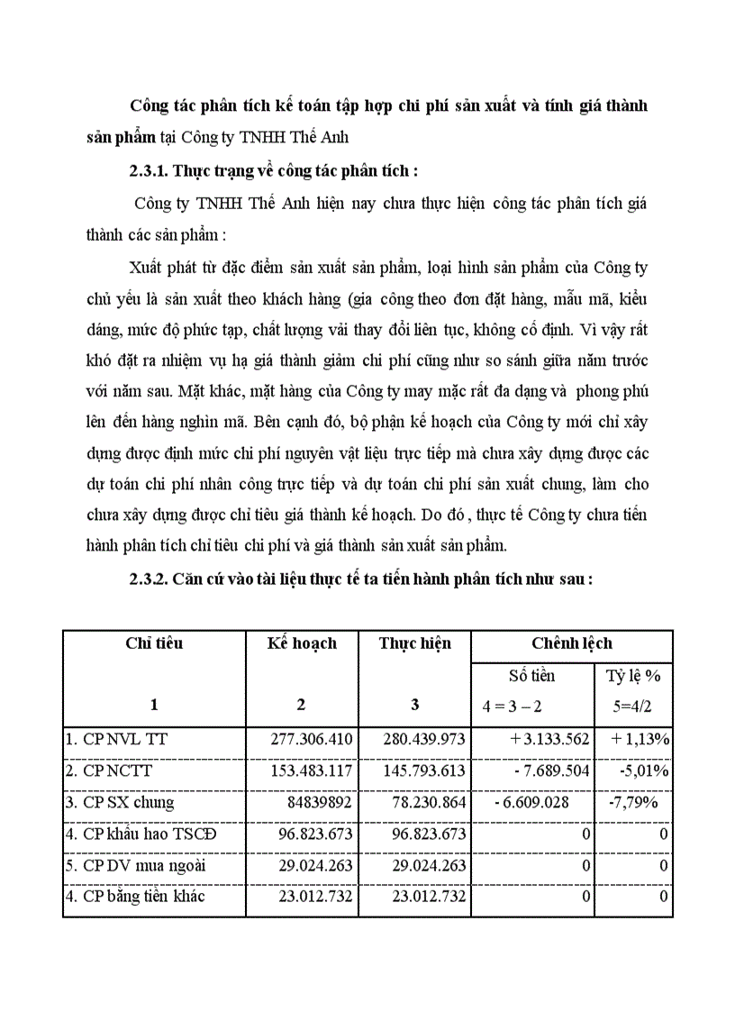 Công tác phân tích kế toán tập hợp chi phí sản xuất và tính giá thành sản phẩm tại Công ty TNHH Thế Anh