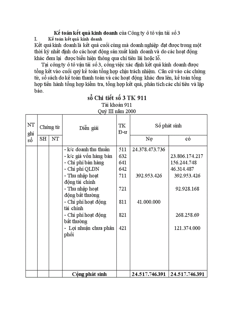 Kế toán kết quả kinh doanh của Công ty ô tô vận tải số 3