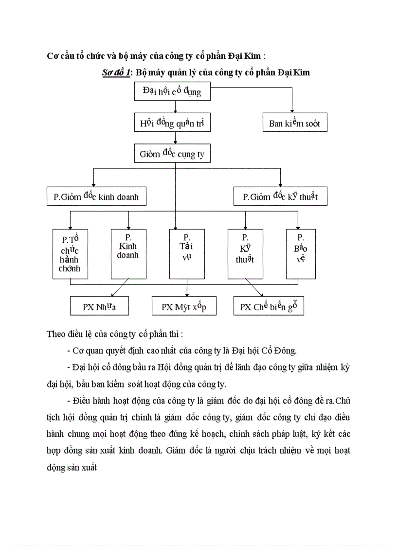 Cơ cấu tổ chức và bộ máy của công ty cổ phần Đại Kim