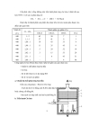 Công Nghệ Hóa Dầu P4