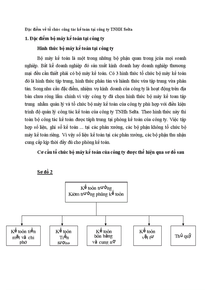 Đặc điểm về tổ chức công tác kế toán tại công ty TNHH Selta