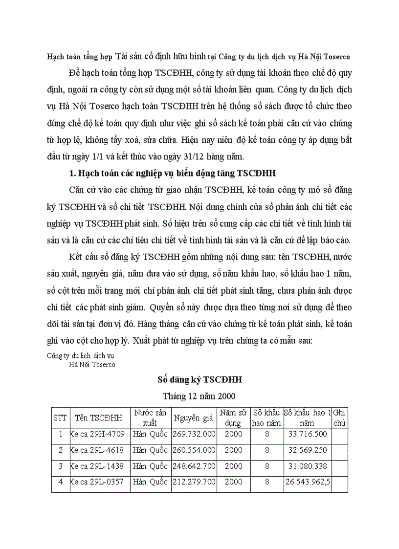 Hạch toán tổng hợp Tài sản cố định hữu hình tại Công ty du lịch dịch vụ Hà Nội Toserco