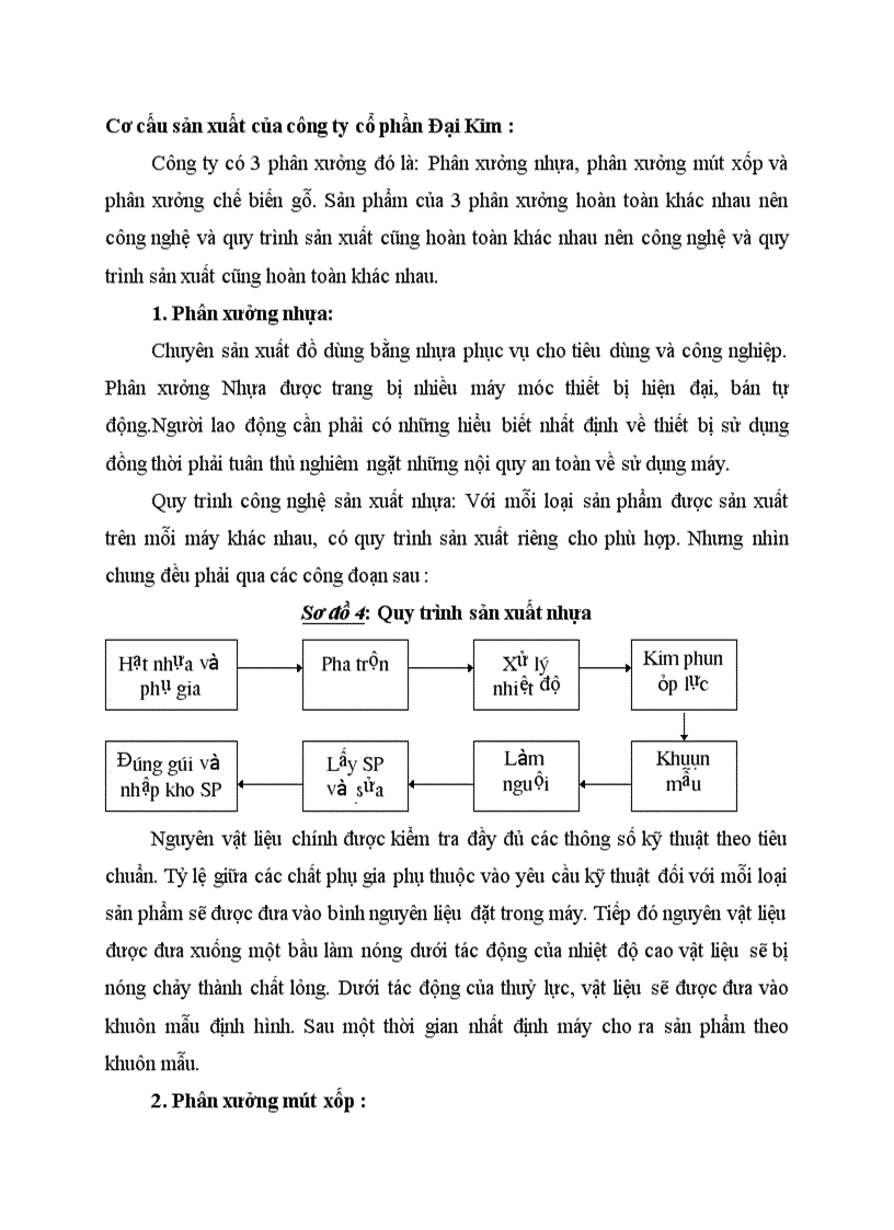 Cơ cấu sản xuất của công ty cổ phần Đại Kim
