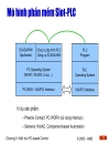 Kiến trúc PC based Control trong hệ thống điều khiển phân tán