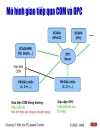 Kiến trúc PC based Control trong hệ thống điều khiển phân tán
