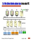 Kiến trúc PC based Control trong hệ thống điều khiển phân tán