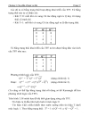 Các phần tử Logic cơ bản 1