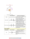 Nhận biết transistor