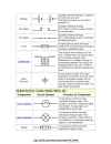 Nhận biết transistor