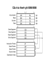 Vi xử lý 8088 Intel