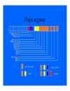 Vi xử lý 8088 Intel