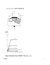 Transistor hiệu ứng trường FET