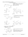 Op amp khuếch ðại và ứng dụng